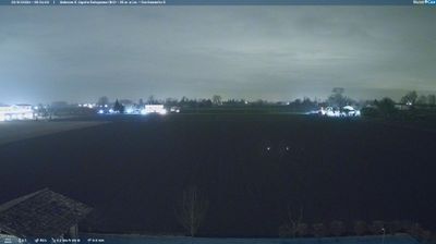 immagine della webcam nei dintorni di Rolo: webcam Sant'Agata Bolognese