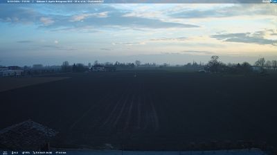 immagine della webcam nei dintorni di San Felice sul Panaro: webcam Sant'Agata Bolognese