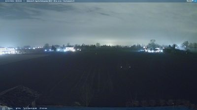 immagine della webcam nei dintorni di Reggiolo: webcam Sant'Agata Bolognese