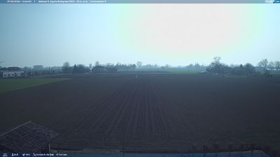 immagine della webcam nei dintorni di Modena: webcam Sant'Agata Bolognese