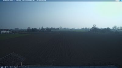 immagine della webcam nei dintorni di Castelvetro di Modena: webcam Sant'Agata Bolognese