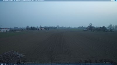 immagine della webcam nei dintorni di Monte San Pietro: webcam Sant'Agata Bolognese