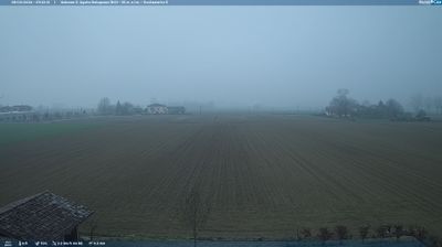 immagine della webcam nei dintorni di Savignano sul Panaro: webcam Sant'Agata Bolognese