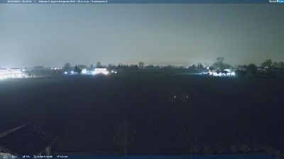 immagine della webcam nei dintorni di Castelvetro di Modena: webcam Sant'Agata Bolognese
