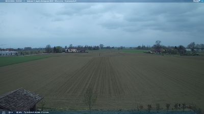 immagine della webcam nei dintorni di Campogalliano: webcam Sant'Agata Bolognese
