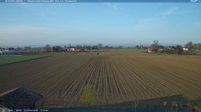 immagine della webcam nei dintorni di San Felice sul Panaro: webcam Sant'Agata Bolognese