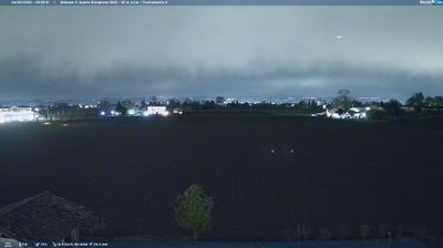 immagine della webcam nei dintorni di Ozzano dell'Emilia: webcam Sant'Agata Bolognese