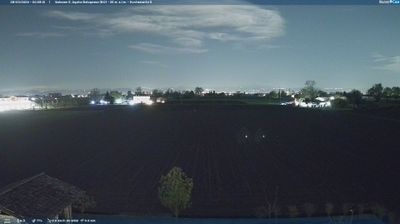 immagine della webcam nei dintorni di San Felice sul Panaro: webcam Sant'Agata Bolognese