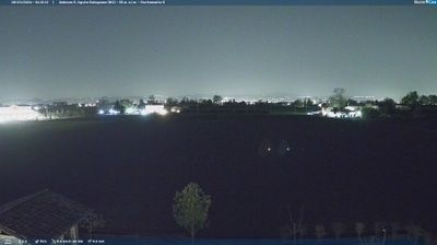 immagine della webcam nei dintorni di Reggiolo: webcam Sant'Agata Bolognese