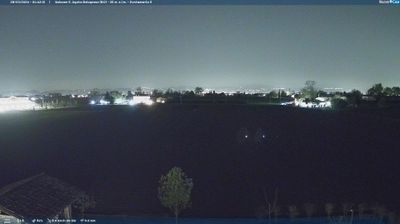 immagine della webcam nei dintorni di Reggiolo: webcam Sant'Agata Bolognese