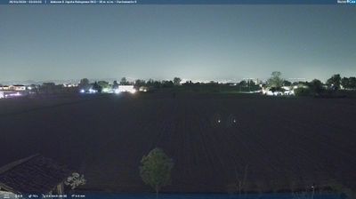 immagine della webcam nei dintorni di Ozzano dell'Emilia: webcam Sant'Agata Bolognese