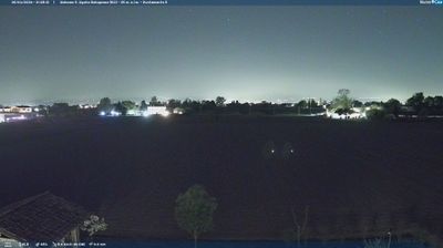 immagine della webcam nei dintorni di Cento: webcam Sant'Agata Bolognese