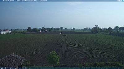 immagine della webcam nei dintorni di Modena: webcam Sant'Agata Bolognese
