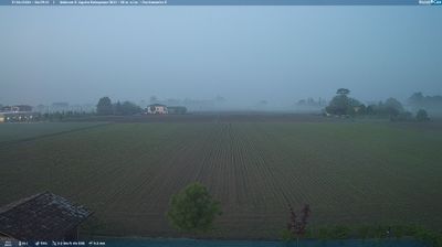 immagine della webcam nei dintorni di Castelvetro di Modena: webcam Sant'Agata Bolognese