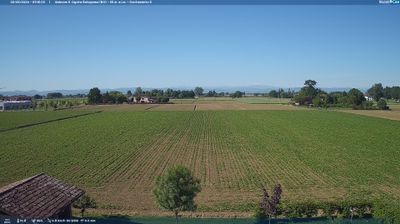 Preview delle webcam di Sant'Agata Bolognese
