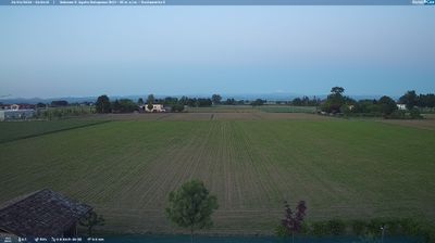 immagine della webcam nei dintorni di Novi di Modena: webcam Sant'Agata Bolognese