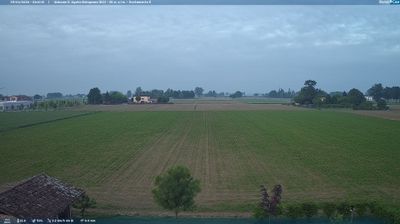 immagine della webcam nei dintorni di Castelvetro di Modena: webcam Sant'Agata Bolognese