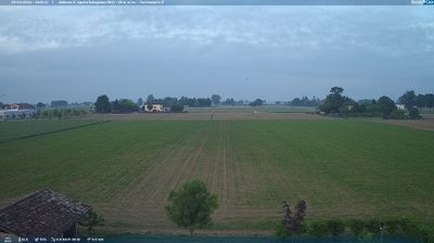 immagine della webcam nei dintorni di Castelvetro di Modena: webcam Sant'Agata Bolognese
