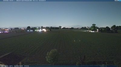 immagine della webcam nei dintorni di Bologna: webcam Sant'Agata Bolognese