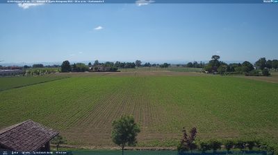 immagine della webcam nei dintorni di Savignano sul Panaro: webcam Sant'Agata Bolognese