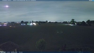 immagine della webcam nei dintorni di Zola Predosa: webcam Sant'Agata Bolognese