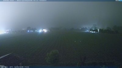 immagine della webcam nei dintorni di San Lazzaro di Savena: webcam Sant'Agata Bolognese