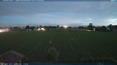 immagine della webcam nei dintorni di Carpi: webcam Sant'Agata Bolognese
