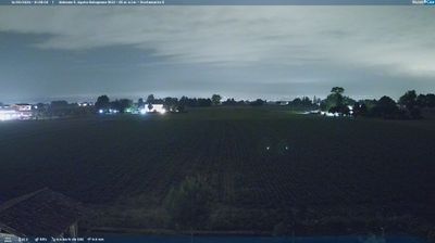immagine della webcam nei dintorni di San Felice sul Panaro: webcam Sant'Agata Bolognese