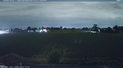 immagine della webcam nei dintorni di San Felice sul Panaro: webcam Sant'Agata Bolognese