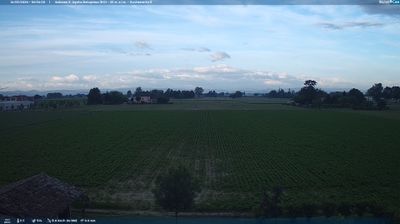 immagine della webcam nei dintorni di San Felice sul Panaro: webcam Sant'Agata Bolognese