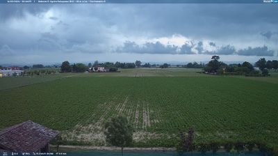 immagine della webcam nei dintorni di Castello di Serravalle: webcam Sant'Agata Bolognese