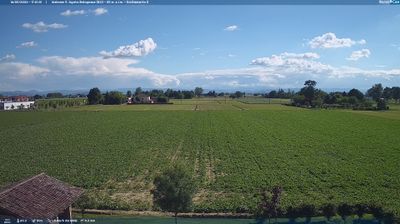 Preview delle webcam di Sant'Agata Bolognese