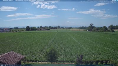 immagine della webcam nei dintorni di Ozzano dell'Emilia: webcam Sant'Agata Bolognese