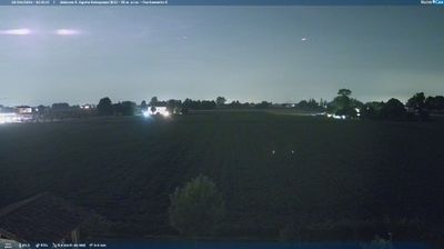 immagine della webcam nei dintorni di Modena: webcam Sant'Agata Bolognese