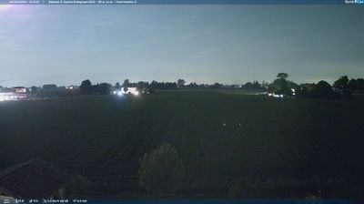 immagine della webcam nei dintorni di Castelvetro di Modena: webcam Sant'Agata Bolognese