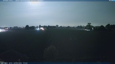 immagine della webcam nei dintorni di Monte San Pietro: webcam Sant'Agata Bolognese