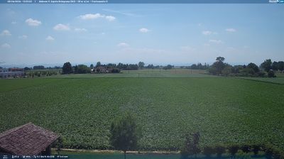 immagine della webcam nei dintorni di Cento: webcam Sant'Agata Bolognese