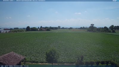 immagine della webcam nei dintorni di Novi di Modena: webcam Sant'Agata Bolognese