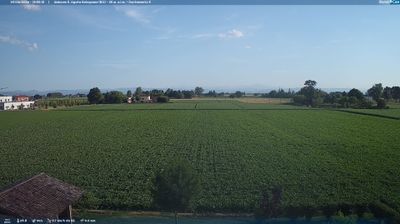immagine della webcam nei dintorni di Cento: webcam Sant'Agata Bolognese