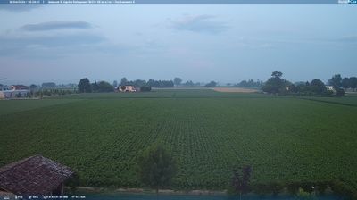 immagine della webcam nei dintorni di Modena: webcam Sant'Agata Bolognese
