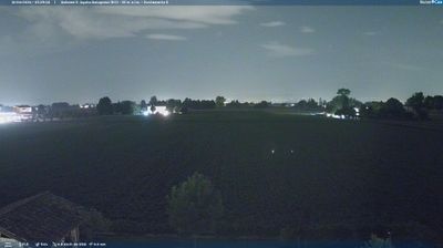 immagine della webcam nei dintorni di Castello di Serravalle: webcam Sant'Agata Bolognese