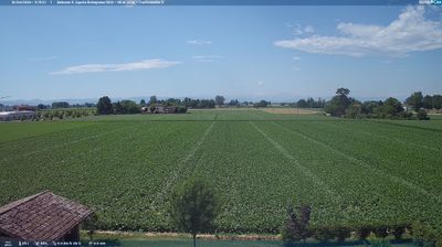 immagine della webcam nei dintorni di Savignano sul Panaro: webcam Sant'Agata Bolognese