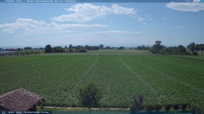 immagine della webcam nei dintorni di Modena: webcam Sant'Agata Bolognese