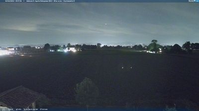 immagine della webcam nei dintorni di Campogalliano: webcam Sant'Agata Bolognese