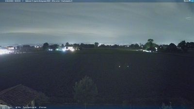 immagine della webcam nei dintorni di Reggiolo: webcam Sant'Agata Bolognese