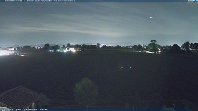 Preview delle webcam di Sant'Agata Bolognese