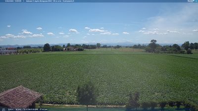Preview delle webcam di Sant'Agata Bolognese