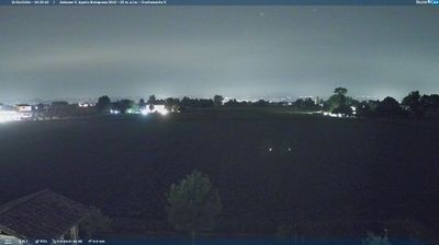immagine della webcam nei dintorni di San Lazzaro di Savena: webcam Sant'Agata Bolognese