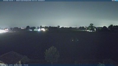 immagine della webcam nei dintorni di Bologna: webcam Sant'Agata Bolognese