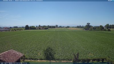 immagine della webcam nei dintorni di Ozzano dell'Emilia: webcam Sant'Agata Bolognese